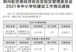 刚刚公布！郑州今年50所中小学建设及拟投入使用名单！