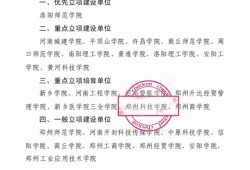 喜报！郑州科技学院获批河南省硕士学位授予重点立项培育单位
