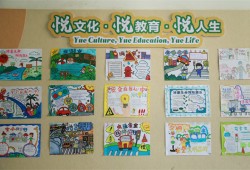 展班级文化 让墙壁说话 郑州经开区外国语小学教育集团总校区外墙文化建设 评比活动