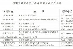 河南省2023年下半年自学考试报名须知