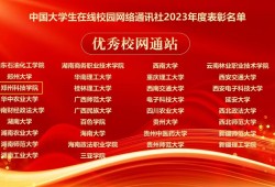 全国前列！郑州科技学院获评中国大学生在线优秀校网通站等6项荣誉