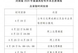 重磅！2024年河南省专升本考试4月19日公布成绩，22日志愿填报