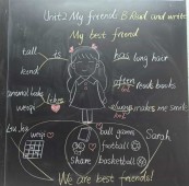 以板书之美赋能绿色课堂 经开区实验小学集团总校开展《我和我的板书》评比活动